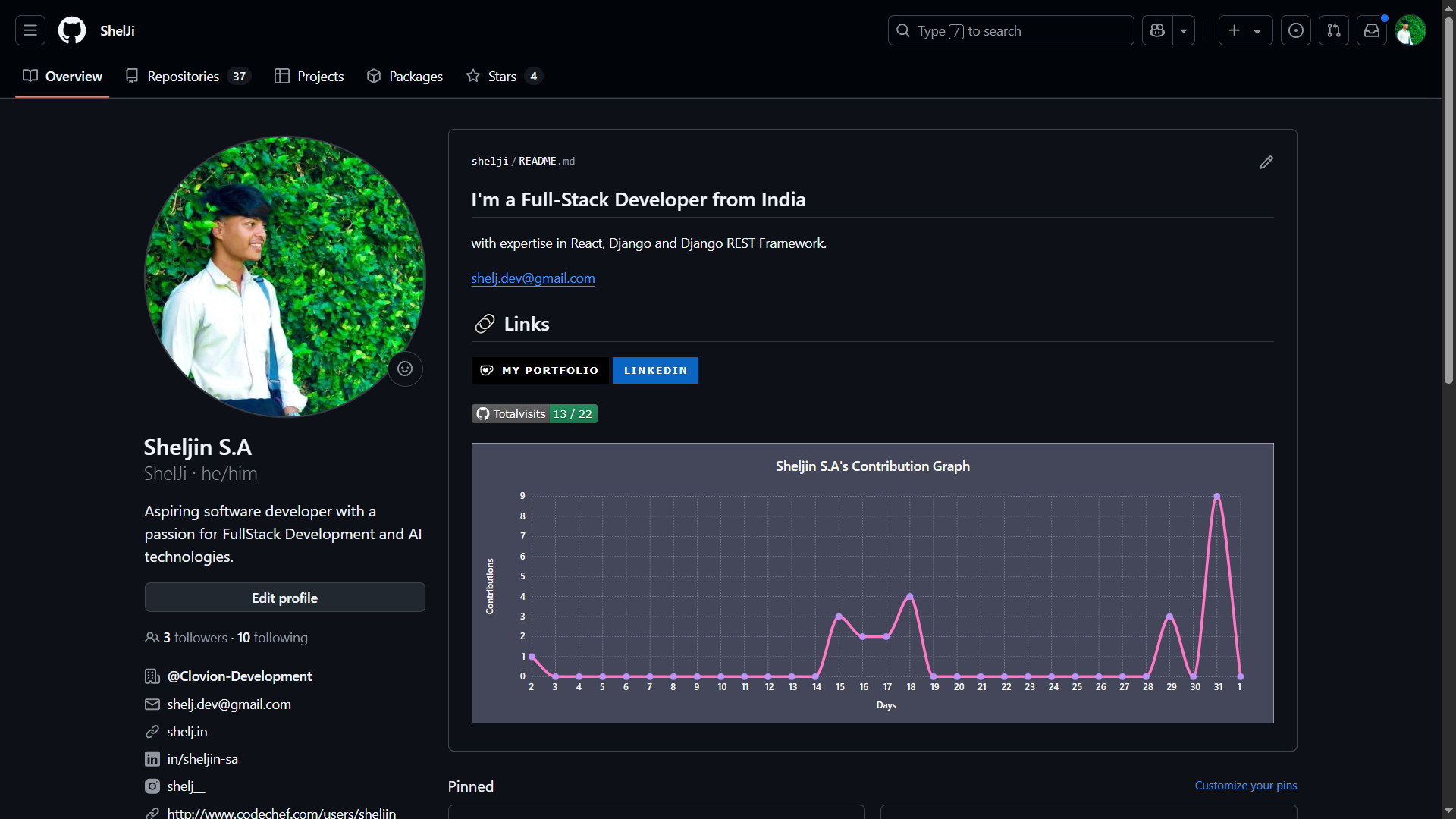 GitHub Profile Preview
